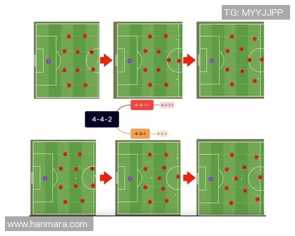 北京足球队的快速转换战术分析与实践探讨