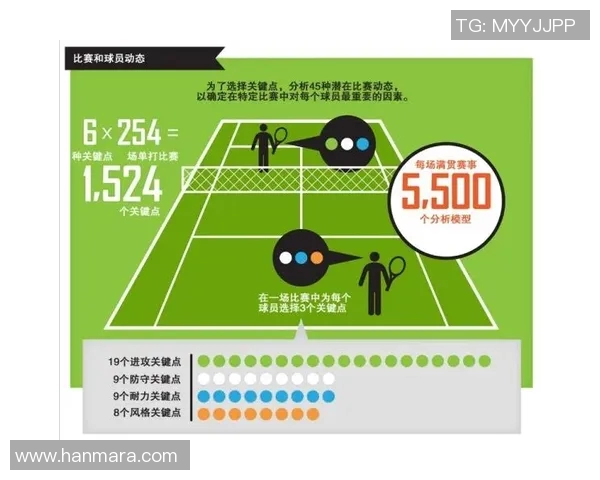 上海网球队的节奏体系与网球战术的深度解析与应用探讨