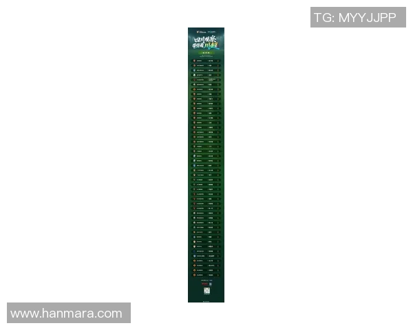 成都足球队在世界杯预选赛中以91分稳居积分榜首位展现强劲实力