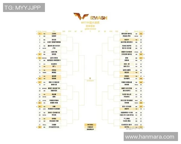 武汉乒乓球队以91分稳居冠军赛积分榜首位展现强劲实力