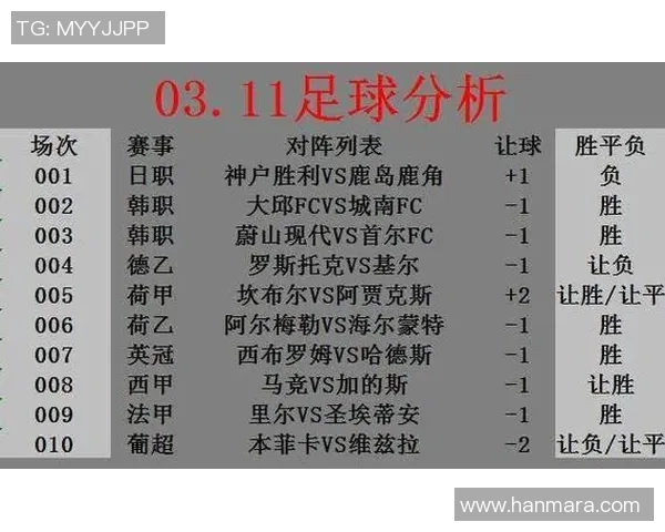 上海足球队近期状态分析与未来发展展望探讨